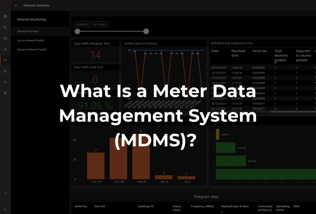meter data management system mainhive
