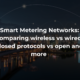 smart metering technology comparison | mainlink