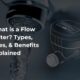 what is a flow meter
