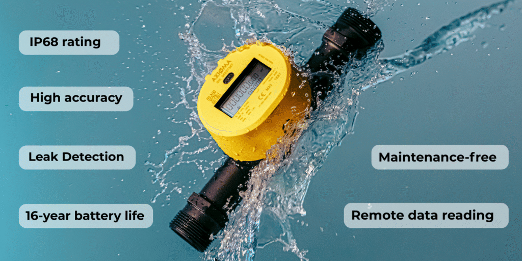 ultrasonic water meter | mainlink | key features