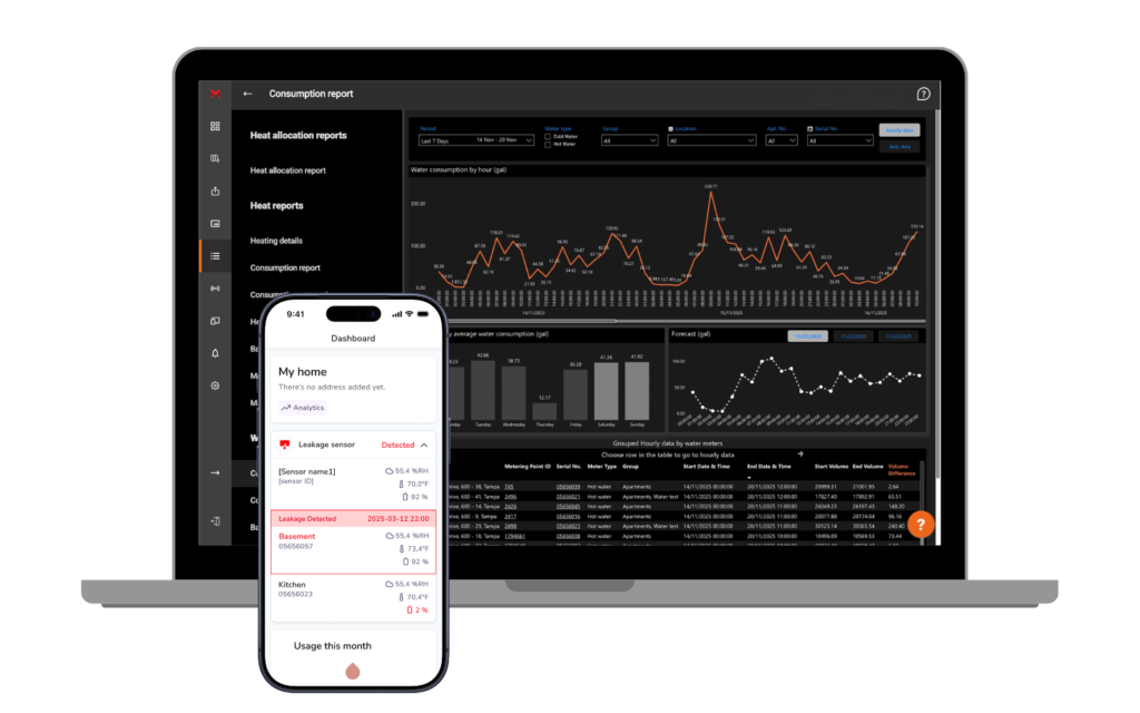 mainlink data management platform and mobile app for water consumption monitoring