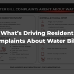 mainlink | insights for property managers