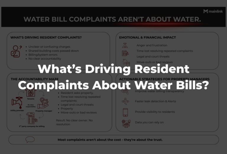 mainlink | insights for property managers