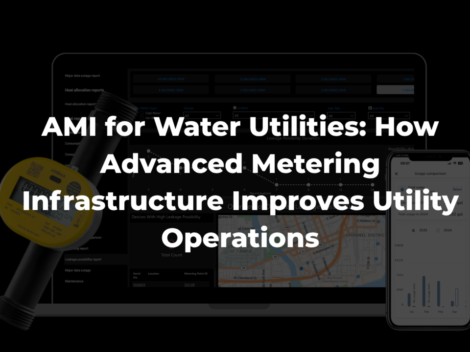 AMI for Water Utilities How Advanced Metering Infrastructure Improves Utility Operations | Mainlink